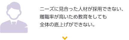 ニーズに見合った人材が採用できない、離職率が高いため教育をしても全体の底上げができない。