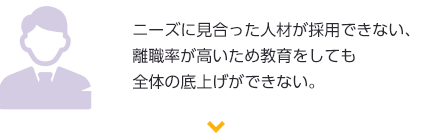 ニーズに見合った人材が採用できない、離職率が高いため教育をしても全体の底上げができない。