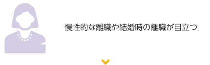 慢性的な離職や結婚時の離職が目立つ