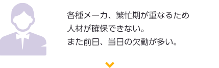 各種メーカ、繁忙期が重なるため人材の確保できない。また前日、当日の欠勤が多い。