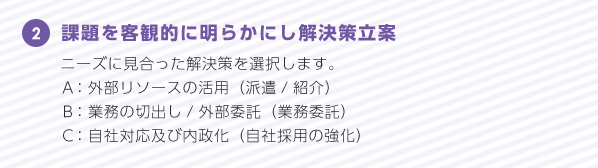 課題を客観的に明らかにし解決策立案 ニーズに見合った解決策を選択します。Ａ：外部リソースの活用（派遣/紹介）Ｂ：業務の切出し/外部委託（業務委託）Ｃ：自社対応及び内政化（自社採用の強化）