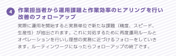 作業担当者から運用課題と作業効率のヒアリングを行い改善のフォローアップ 実際に運用を開始すると実務単位で新たな課題（精度、スピード、生産性）が抽出されます。これに対処するために再度運用ルールとオペレーションを行いし理想の実務に近づけるフォローをしていきます。ルーティンワークになったらフォローアップの終了です。