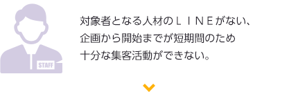 対象者となる人材のＬＩＮＥがない、企画から開始までが短期間のため十分な集客活動ができない。