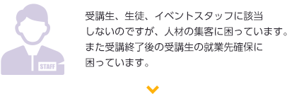 受講生、生徒、イベントスタッフに該当しないのですが、人材の集客に困っています。また受講終了後の受講生の就業先確保に困っています。
